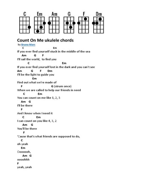 chord ukulele count on me.